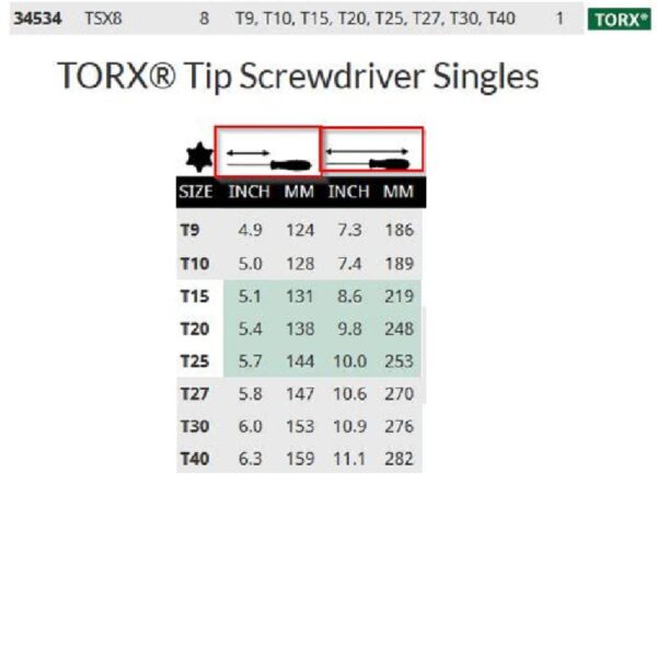 Bondhus TORX Screwdriver Set with ProGuard (8-Piece)