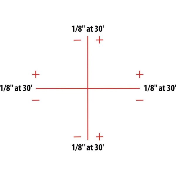 Makita Self-Leveling Combination Cross-Line/Point Laser