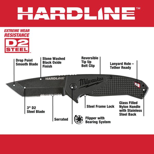 Milwaukee 3 in. Hardline D2 Steel Serrated Blade Pocket Folding Knife