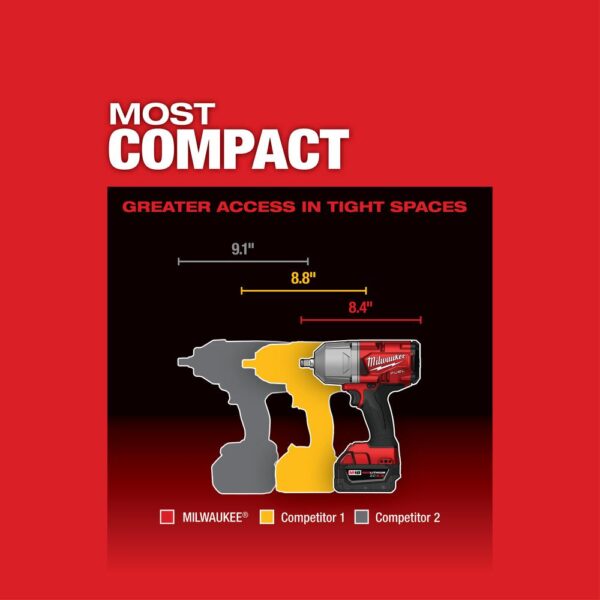 Milwaukee M18 FUEL 18-Volt Lithium-Ion Brushless Cordless 1/2 in. Impact Wrench with Friction Ring (2-Tool)