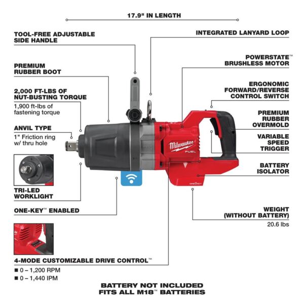 Milwaukee M18 FUEL 18-Volt Lithium-Ion Brushless Cordless 1 in. Impact Wrench with D-Handle (Tool-Only)