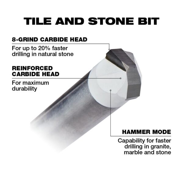 Milwaukee Carbide Natural Stone Bit Set (4-Pack)
