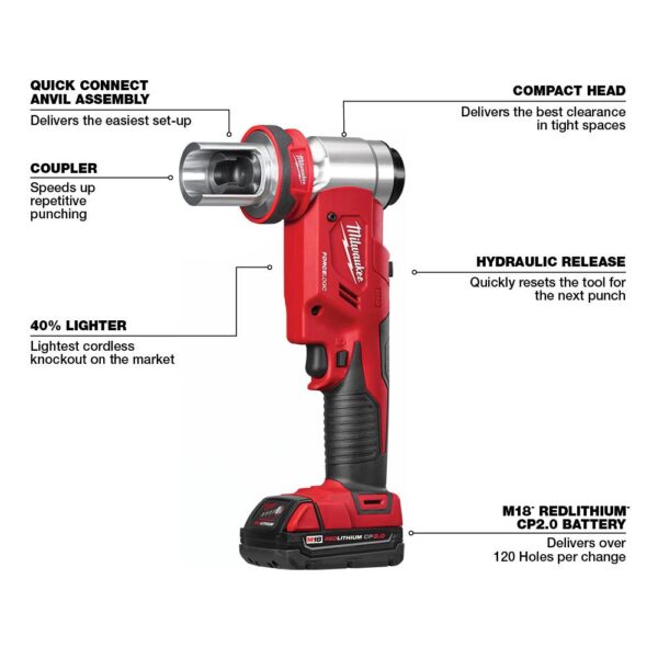 Milwaukee M18 18-Volt Lithium-Ion 1/2 in. to 4 in. Force Logic 6 Ton Cordless Knockout Tool Kit with FUEL Bandsaw