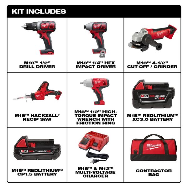Milwaukee M18 18-Volt Lithium-Ion Cordless Combo Tool Kit (5-Tool) with Two Batteries, Charger, Tool Bag