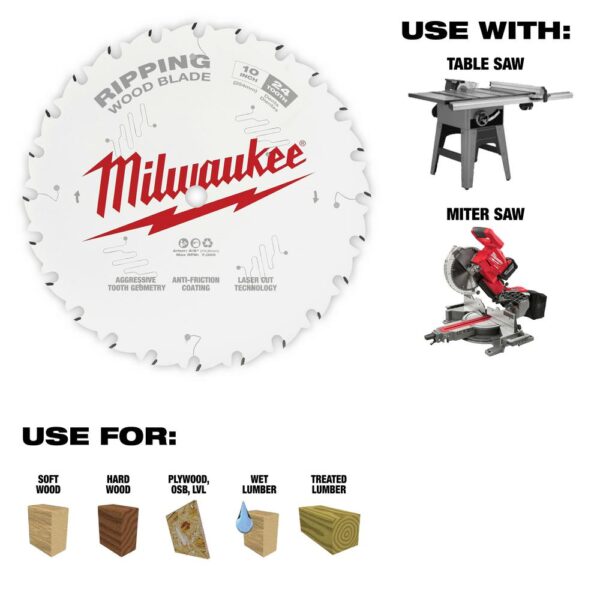 Milwaukee 10 in. x 24-Tooth Ripping Circular Saw Blade